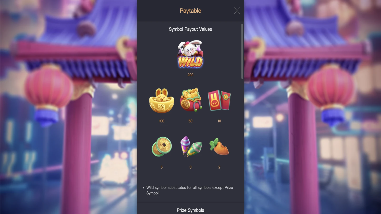 Exemplos de grandes pagamentos no Fortune Rabbit slot